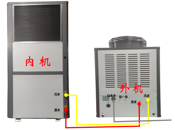 工業(yè)節(jié)能空調(diào)，節(jié)能空調(diào)內(nèi)外機
